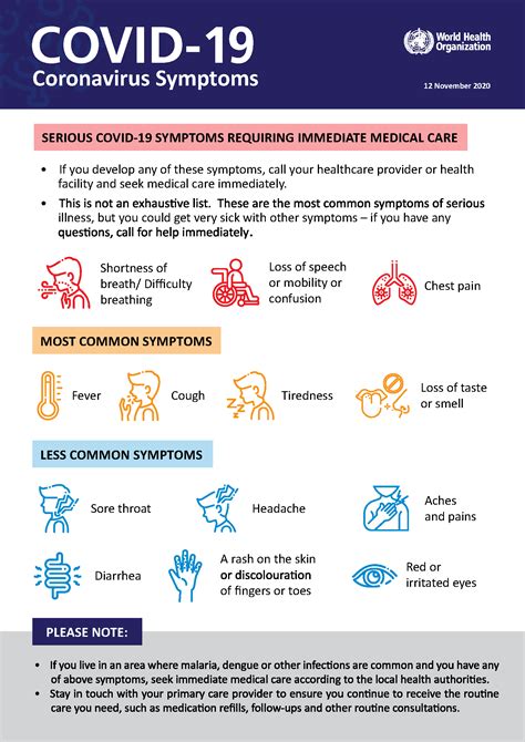 5 continues to spread in the U. . New covid variant 2022 symptoms